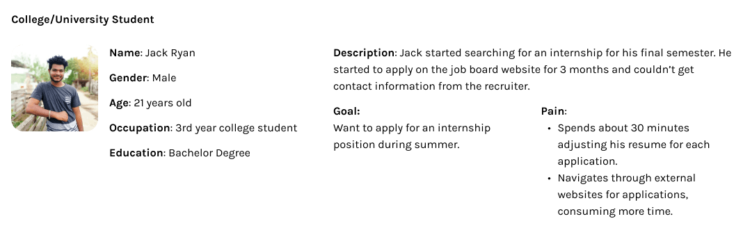 User persona image