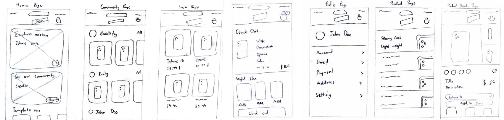 Sketch Images