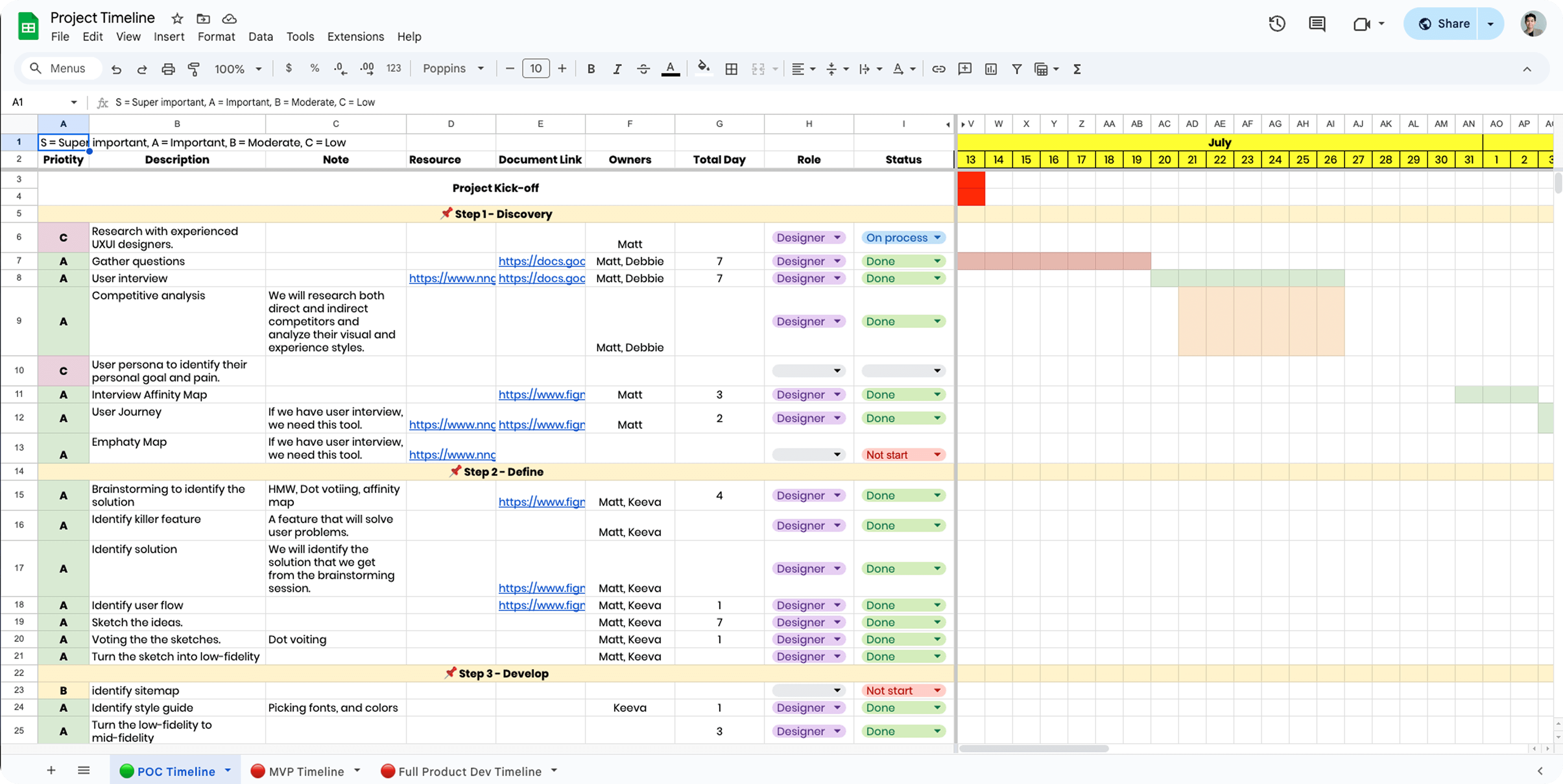 Final design of Upliftt's application
