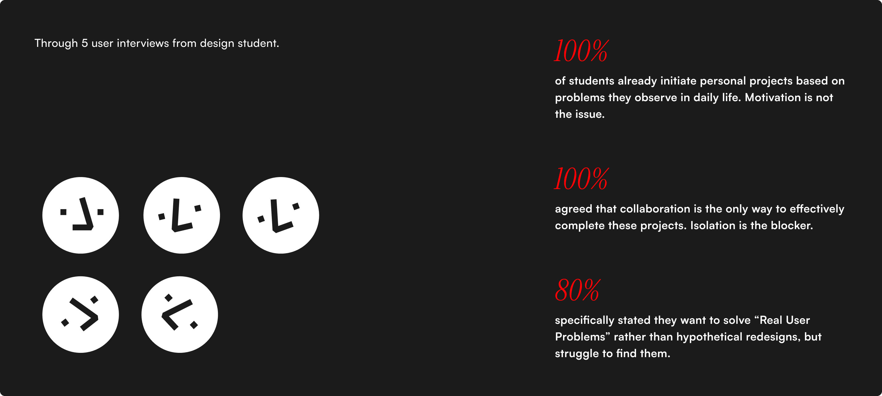 Final design of Upliftt's application