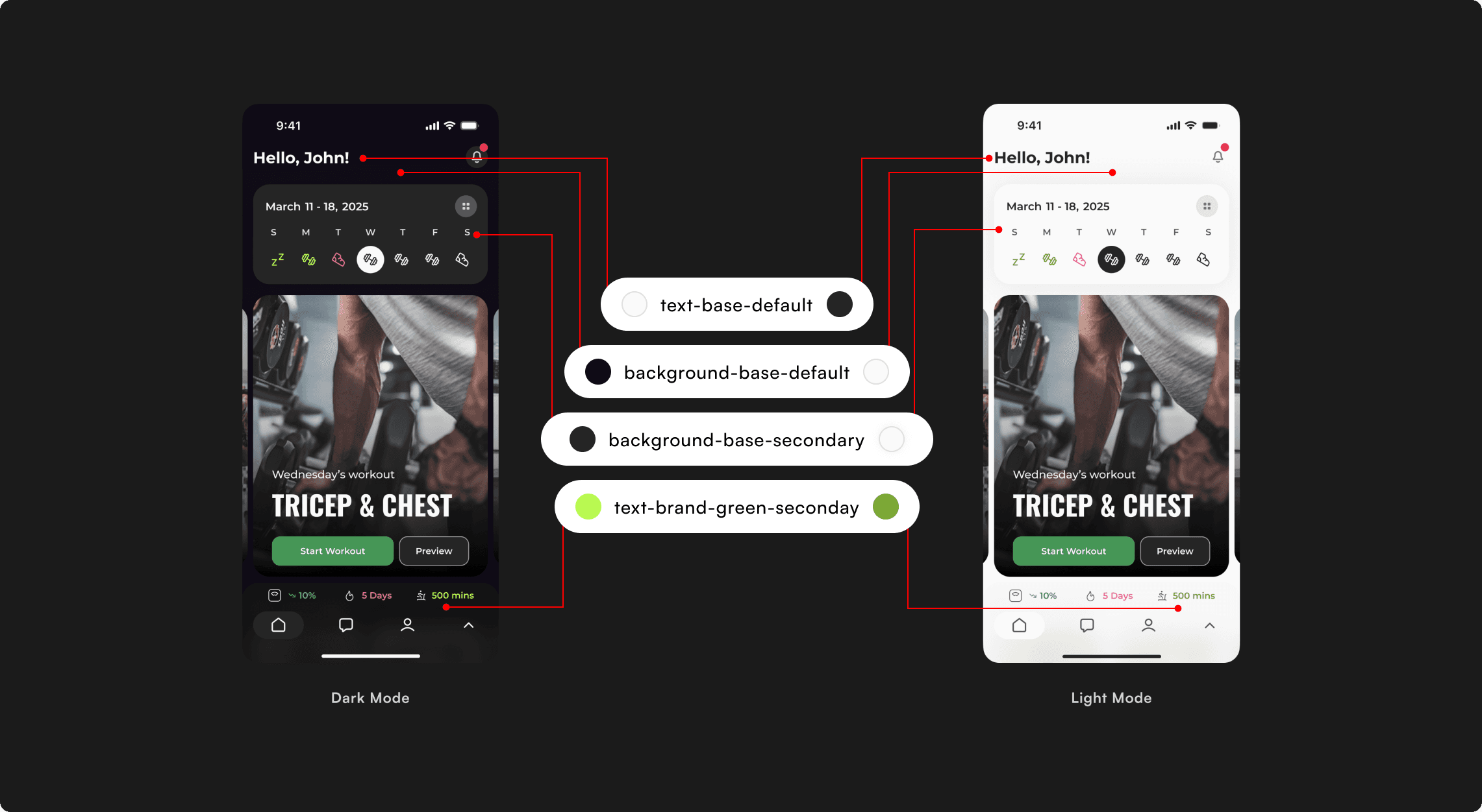 Final design of Upliftt's application